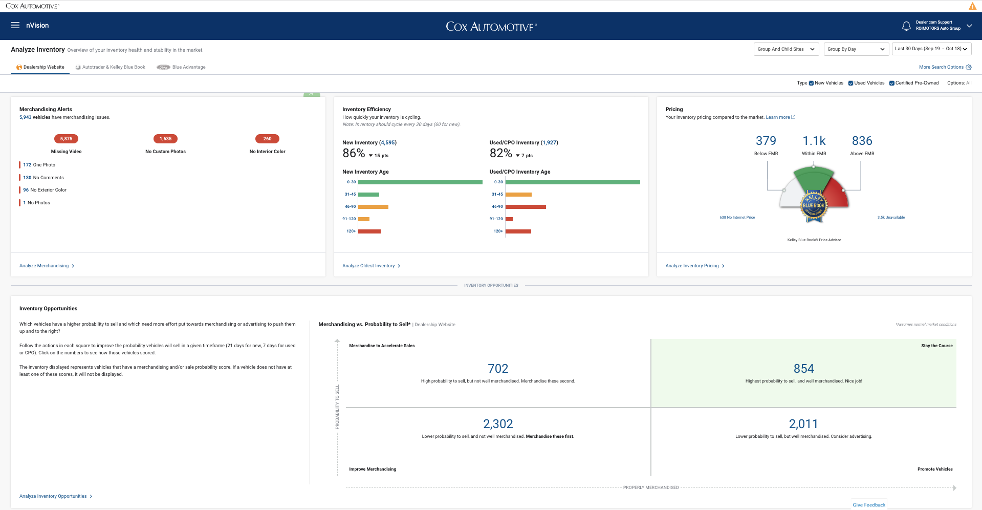 Performance Analytics 1