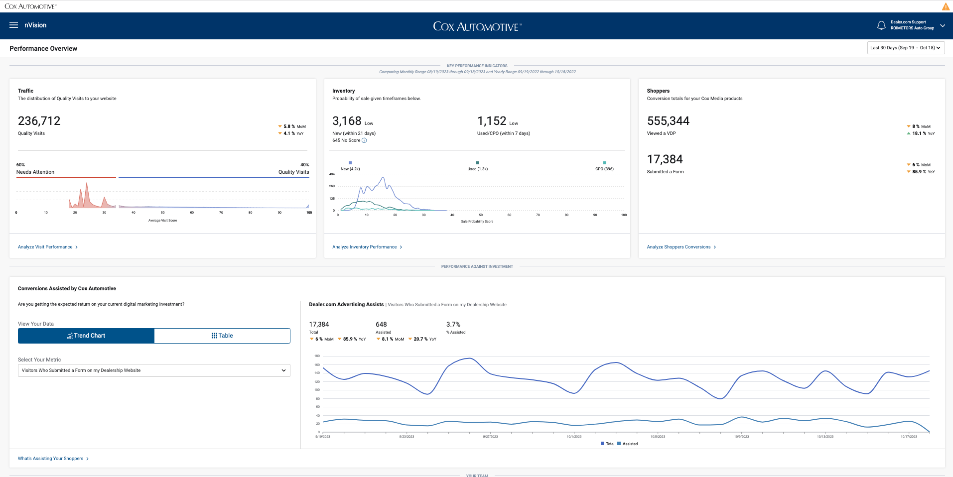 Performance Analytics 2