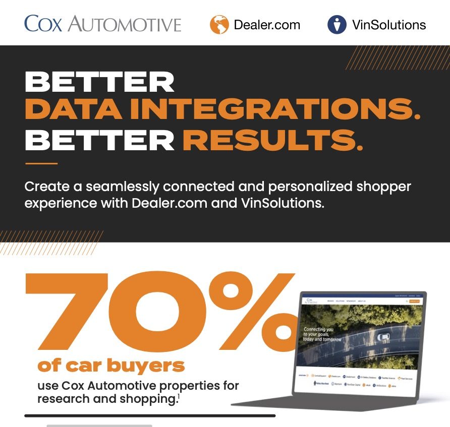 Dealer.com + VinSolutions Integrations Infographic_August 2024